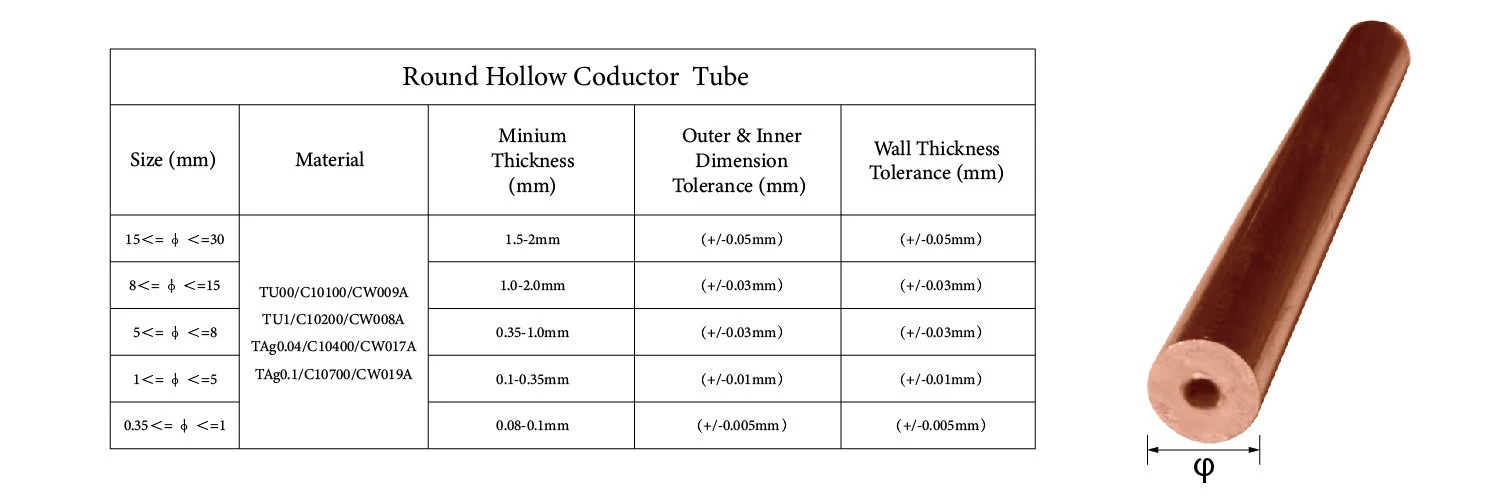Hollow Copper Wire